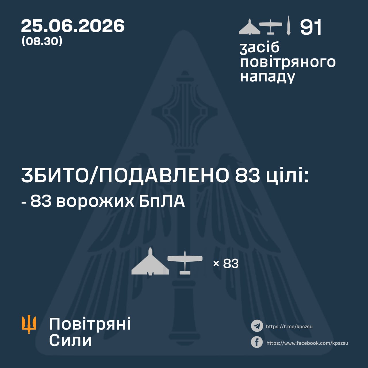 атака на Україну 25 червня 2026 року